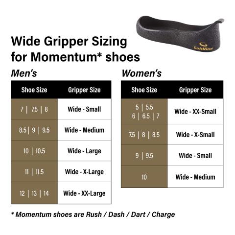 Goldline Slip on Gripper