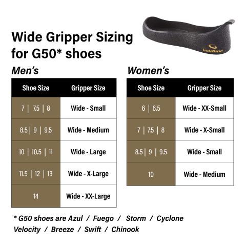 Goldline Slip on Gripper